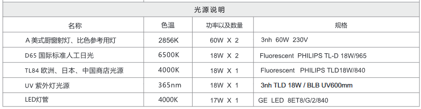 沃尔玛专用天天爽天天爽天天摸3