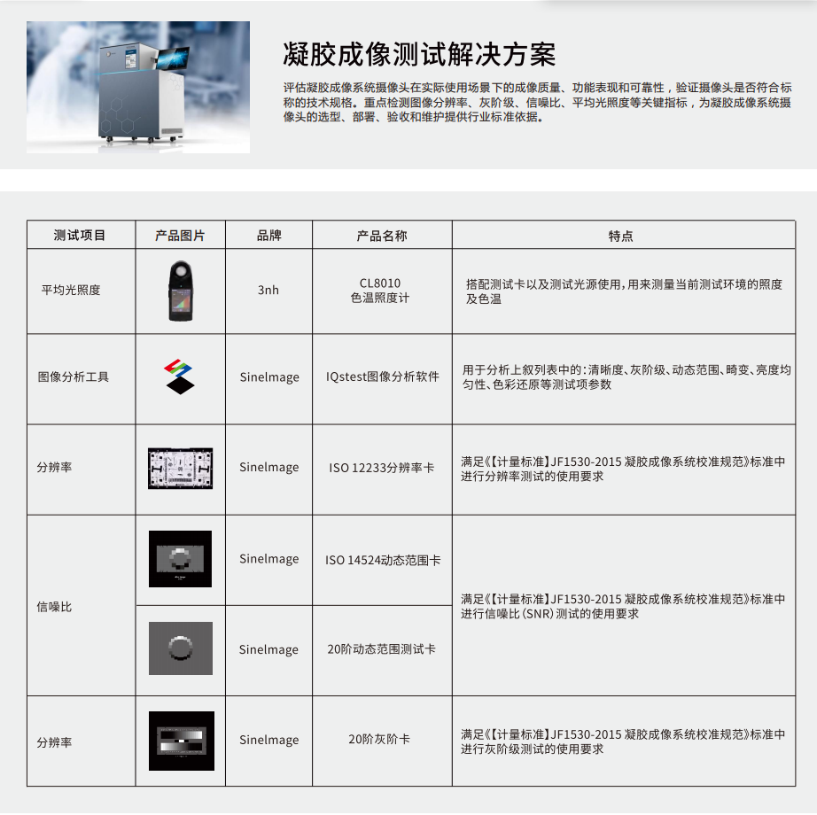 凝胶成像头影像方案3_副本