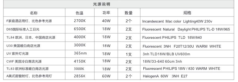 八光源天天爽天天爽天天摸2